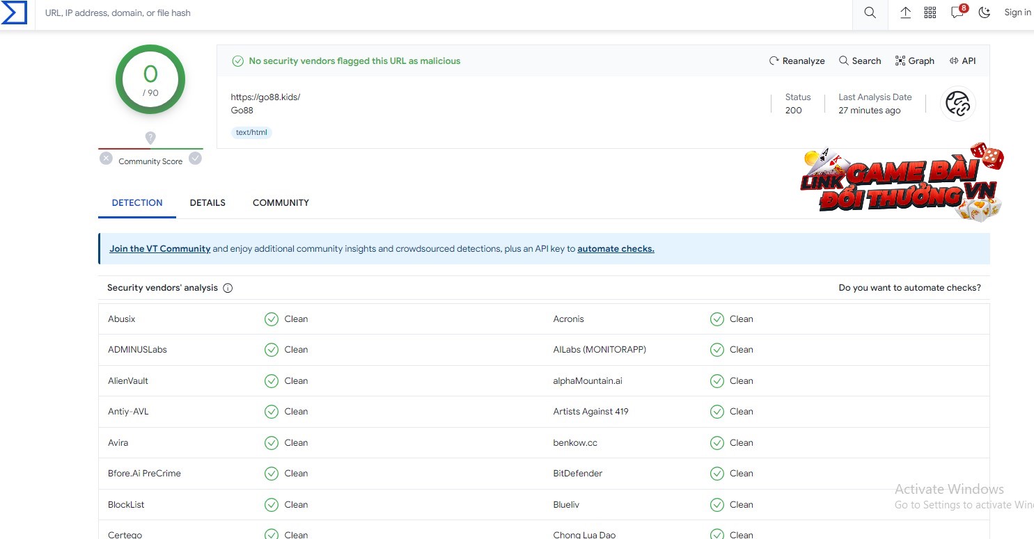 Độ uy tín của Go88 qua VirusTotal